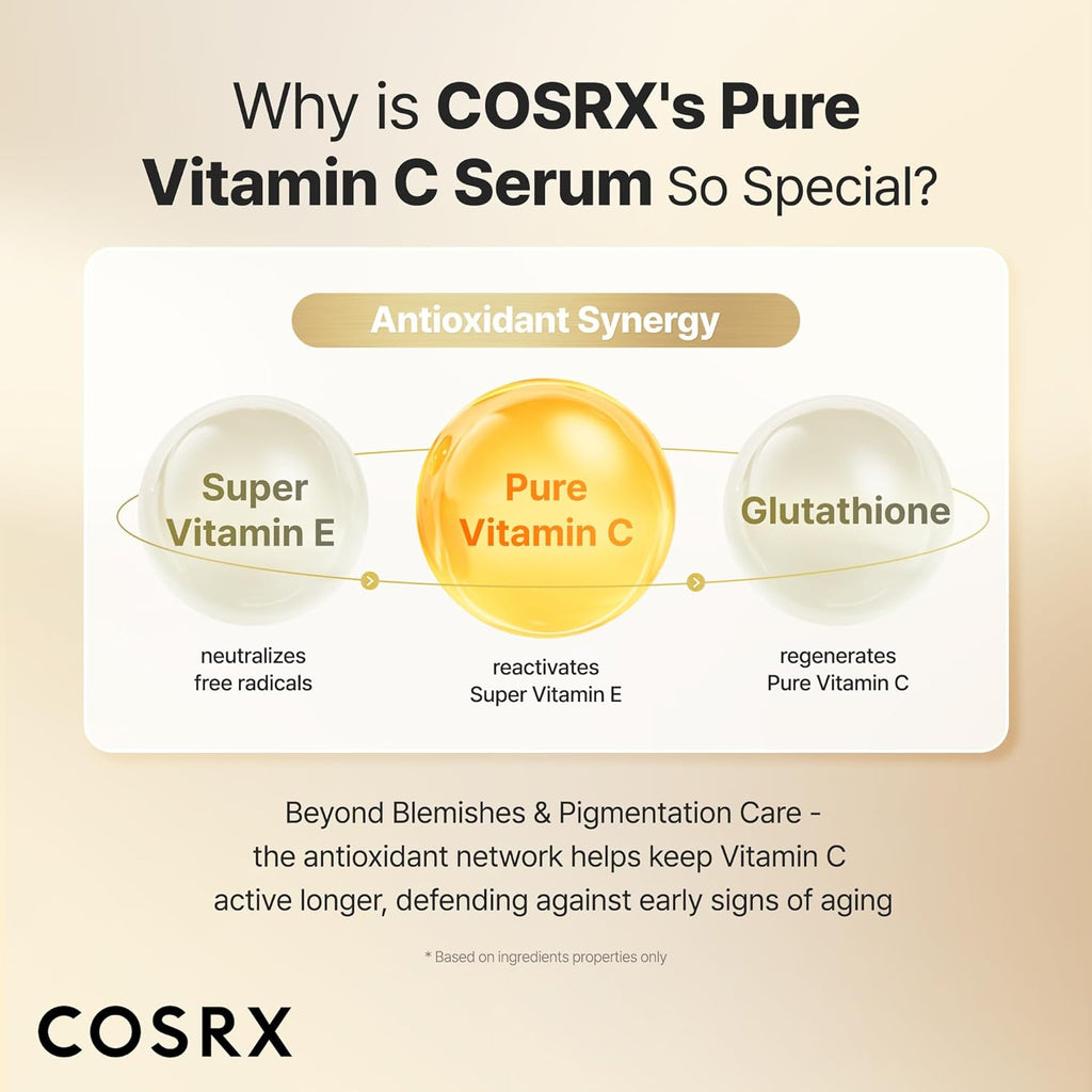 Advanced Pure Vitamin C 23 Serum 20 Ml (Renewal Edition) Korean Vitamin C Serum with Vitamin E & Glutathione for Fine Lines, Uneven Skin Tone & Dull Skin, Korean Skin Care