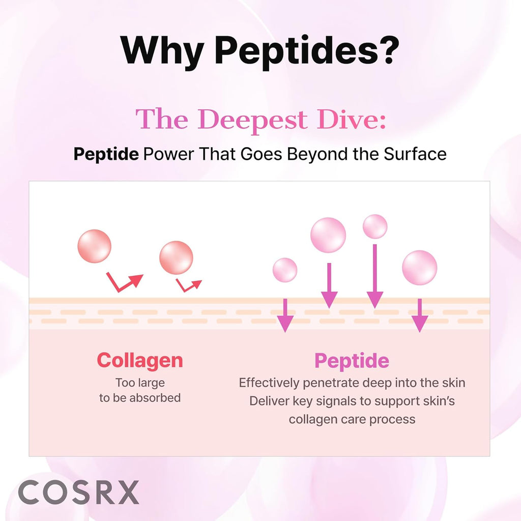 Pink Peptide Collagen Hydrogel Eye Patches Wrinkle Patches for Puffy Eyes, Dark Circles, Eye Bags, Wrinkles and Fine Lines, Firming and Depuffing under Eye Masks, Korean Skincare 60 Patches
