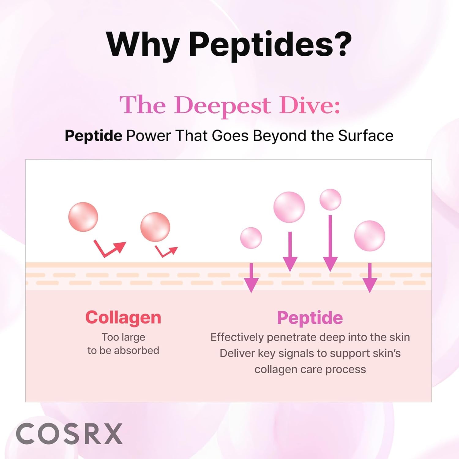 Pink Peptide Collagen Hydrogel Eye Patches Wrinkle Patches for Puffy Eyes, Dark Circles, Eye Bags, Wrinkles and Fine Lines, Firming and Depuffing under Eye Masks, Korean Skincare 60 Patches