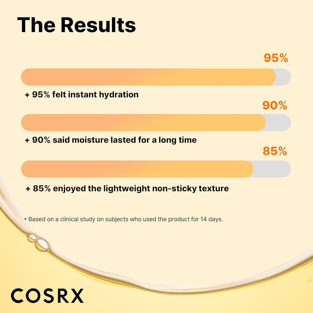 Full Fit Propolis Ampoule 83% Propolis Extract, Korean Glow Serum for for Face, Moisturising Face Serum for Radiant Healthy Glow and Deep Hydration, Korean Skincare 30Ml