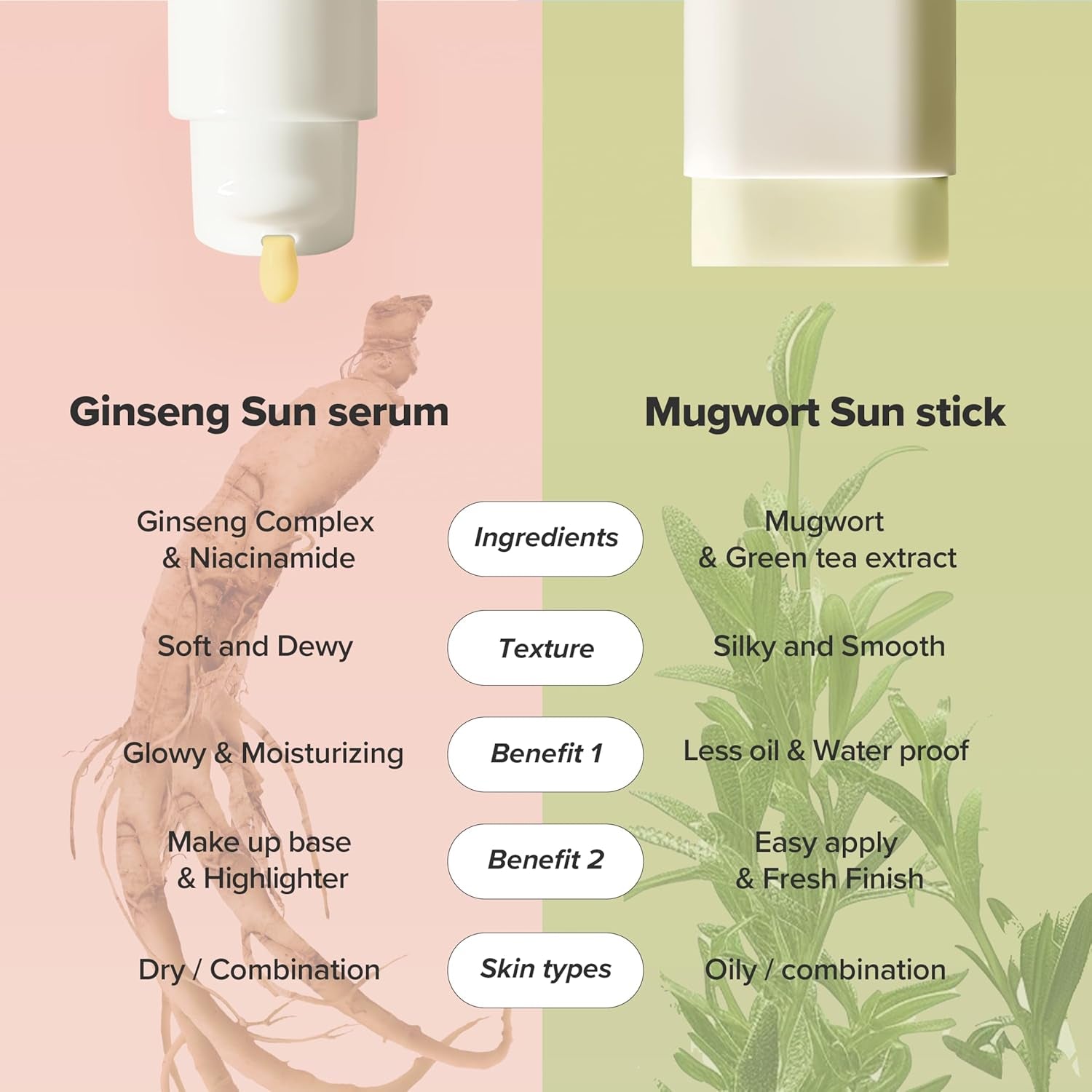 Beauty of Joseon Matte Sun Stick : Mugwort+Camelia(18G, 0.63Fl.Oz)